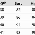 Miramar Midi